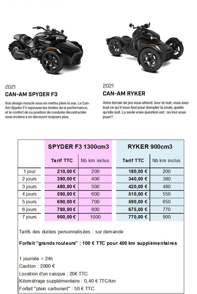 CAN-AM Spyder - acheter un véhicule d'occasion